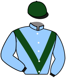 CORTELLA