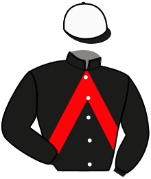 MAYOTTE