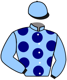 ERALA