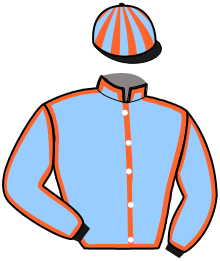 JABLONSKI