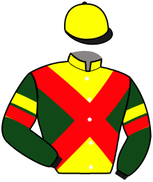 SIRAK