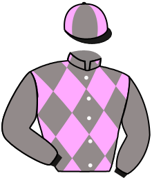 WARHOLM