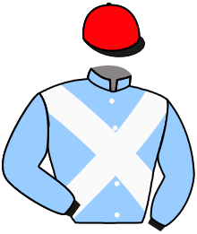 RINASCERO