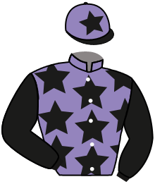 ANODIAC