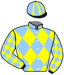 KANSAS DE LUBEL